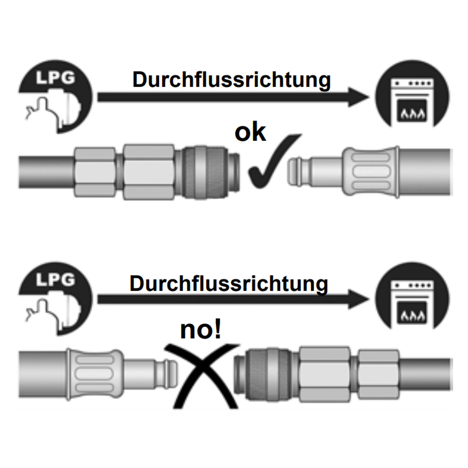 Kupplungsventil für Gas Schnellkupplungen - RVS 8mm - Messing